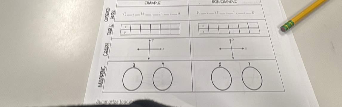 EXAMPLE NON-EXAMPLE 
( 
a ) ( ) ( ___) (_ _) ( 
_ 
Summaríze today