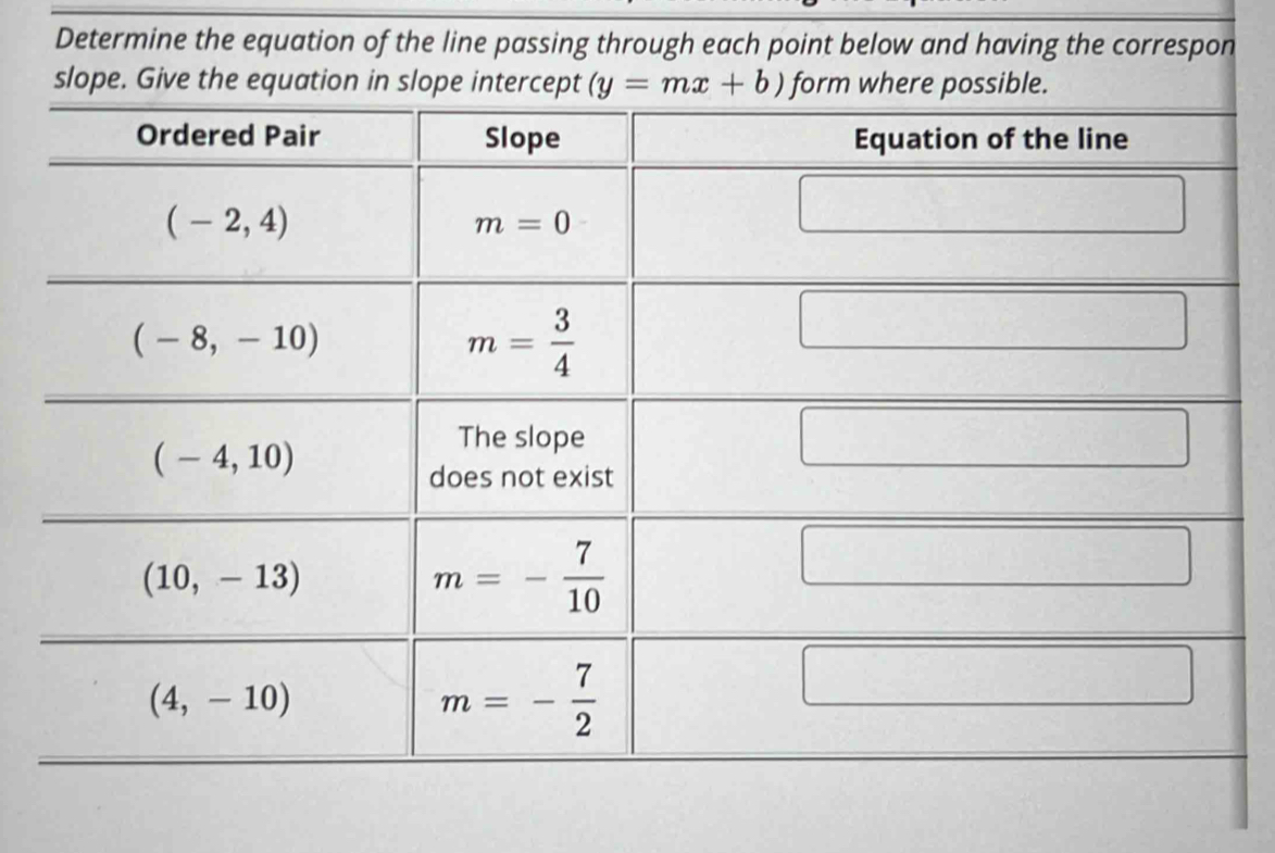 Determine the equation of the