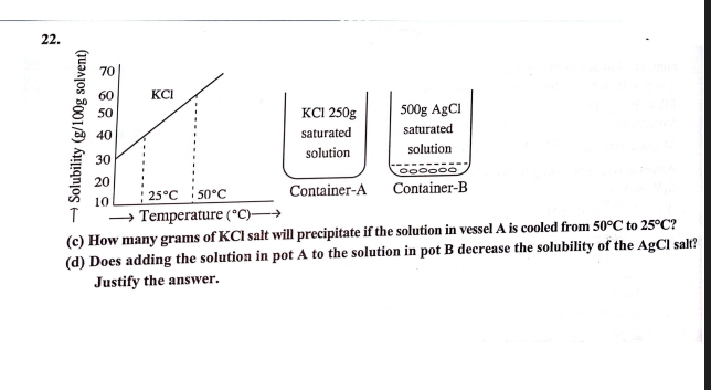 KCl 250g 500g AgCl
saturated saturated
D
solution
solution
Container-A Container-B
(c) How many grams of KCl salt will precipitate if the solution in vessel A is cooled from 50°C to 25°C
(d) Does adding the solution in pot A to the solution in pot B decrease the solubility of the AgCl salt?
Justify the answer.