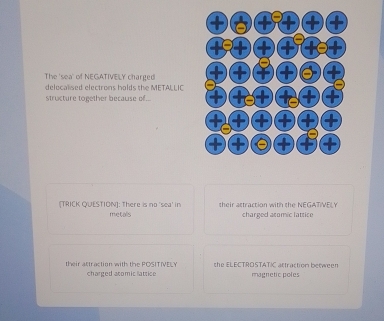 The 'sea' of NEGATIVELY charged 
delecalsed electrons bolds the METAL LIC
structure together because of...
[TRICK QUESTION]: There is no 'sea' in their astraction with the NEGATIVEL Y
metals charged acomic lattice
their actraction with the POSITIVELY charged atomic lattice she ELECTROSTATIC actraction between magnetic poles