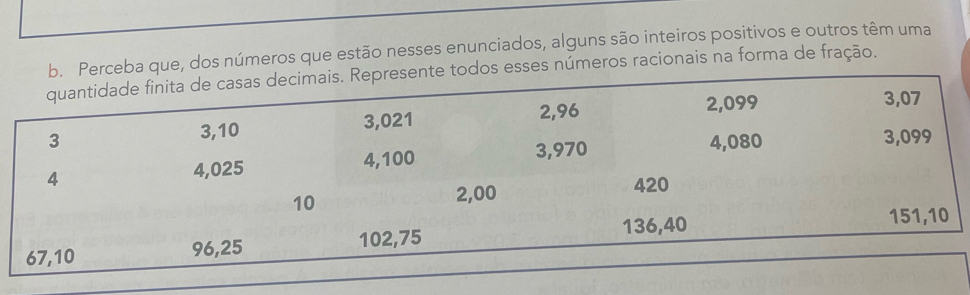 que, dos números que estão nesses enunciados, alguns são inteiros positivos e outros têm uma 
ses números racionais na forma de fração.