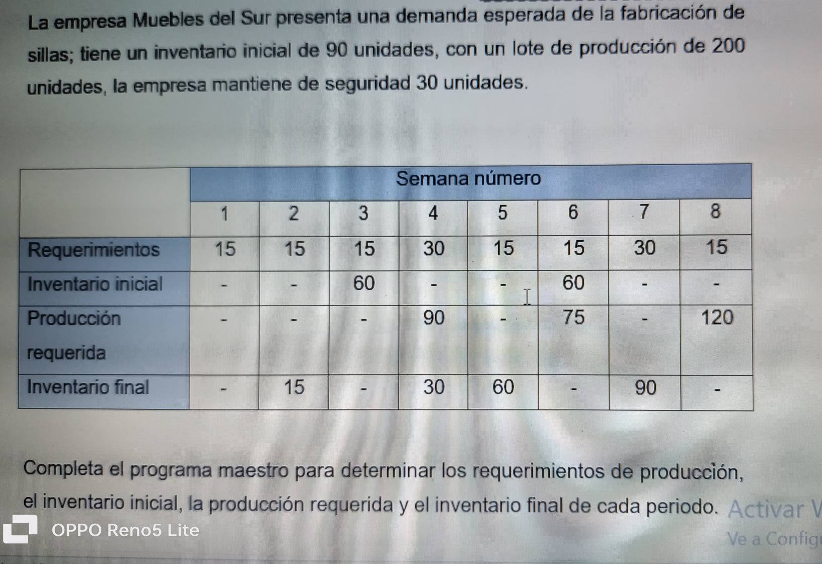 La empresa Muebles del Sur presenta una demanda esperada de la fabricación de 
sillas; tiene un inventario inicial de 90 unidades, con un lote de producción de 200
unidades, la empresa mantiene de seguridad 30 unidades. 
Completa el programa maestro para determinar los requerimientos de producción, 
el inventario inicial, la producción requerida y el inventario final de cada periodo. Activar V 
OPPO Reno5 Lite Ve a Config