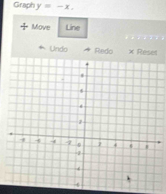 Graph y=-x, 
Move Line 
Undo Redo × Reset