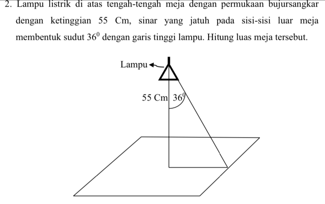 Lampu listrik di atas tengah-tengah meja dengan permukaan bujursangkar
dengan ketinggian 55 Cm, sinar yang jatuh pada sisi-sisi luar meja
membentuk sudut 36° dengan garis tinggi lampu. Hitung luas meja tersebut.