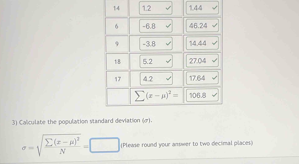 Calculate the population standard deviation (σ).
sigma =sqrt(frac sumlimits (x-mu )^2)N=□ (Please round your answer to two decimal places)