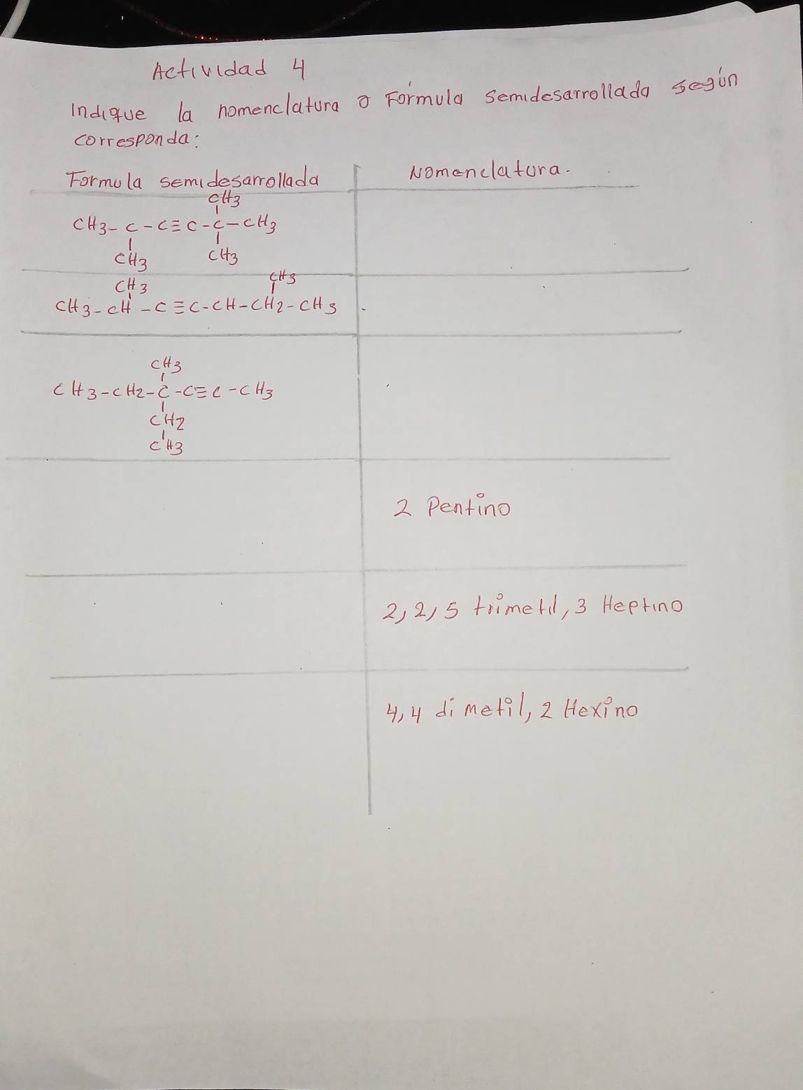 Activldad 4
Indgue la homenclatura a Formula semidesarrollado segin
corresponda: