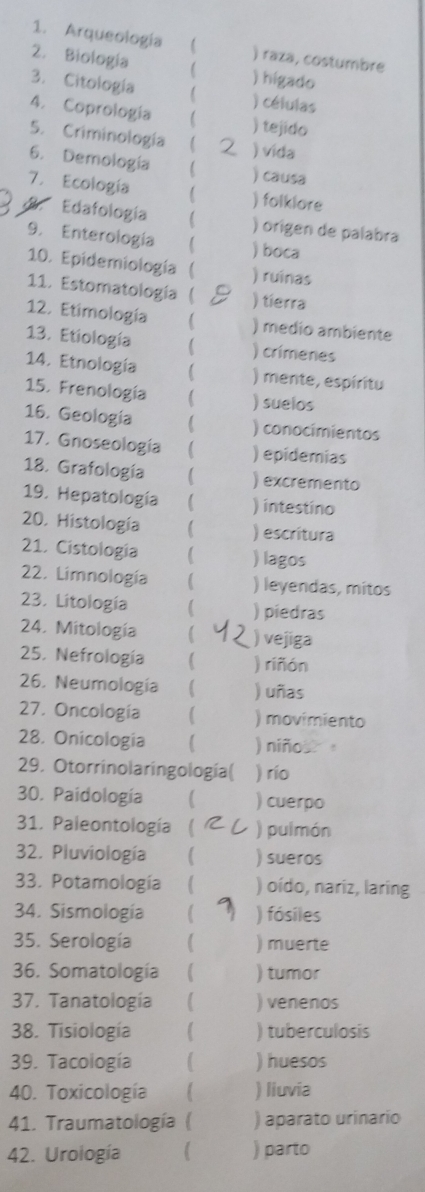 Arqueología  ) raza, costumbre 
2. Biología ) higado 
3. Citología ) células 
4. Coprología ) tejido 
5. Criminología ) vida 
6. Demología  ) causa 
7. Ecología ) folklore 
. Edafología  ) origen de palabra 
9. Enterología  ) boca 
10. Epidemiología  ) ruinas 
11. Estomatología  ) tierra 
12. Etimología ( ) medio ambiente 
13. Etiología ( ) crimenes 
14. Etnología  ) mente, espíritu 
15. Frenología  ) suelos 
16. Geología  ) conocimientos 
17. Gnoseología  ) epidemias 
18. Grafología  ) excremento 
19. Hepatología  ) intestíno 
20. Histología  ) escritura 
21. Cistologia ( ) lagos 
22. Limnología ( ) leyendas, mitos 
23. Litología ( ) piedras 
24. Mitología ( ) vejiga 
25. Nefrología ( ) riñón 
26. Neumología ( ) uñas 
27. Oncología ( ) movimiento 
28. Onicologia ) niño 
29. Otorrinolaringología( ) río 
30. Paidología  ) cuerpo 
31. Paleontología ( ) pulmón 
32. Pluviología  ) sueros 
33. Potamología ( ) oído, nariz, laring 
34. Sismología ) fósiles 
35. Serología  ) muerte 
36. Somatología  ) tumor 
37. Tanatología ) venenos 
38. Tisiología  ) tuberculosis 
39. Tacología ) huesos 
40. Toxicología ) liuvia 
41. Traumatología ( ) aparato urinario 
42. Urología ) parto