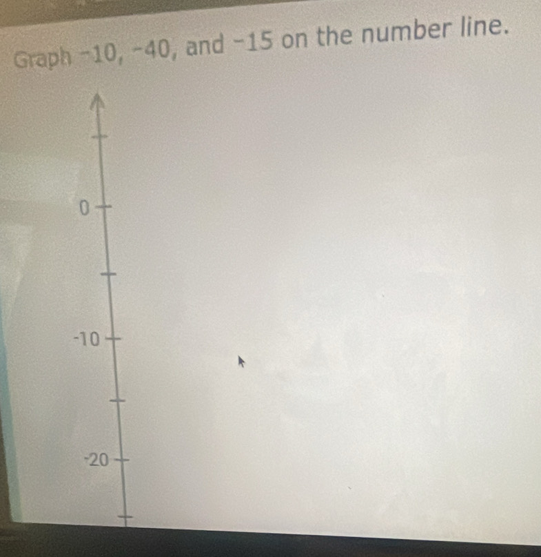 Graph -10, -40, and -15 on the number line.