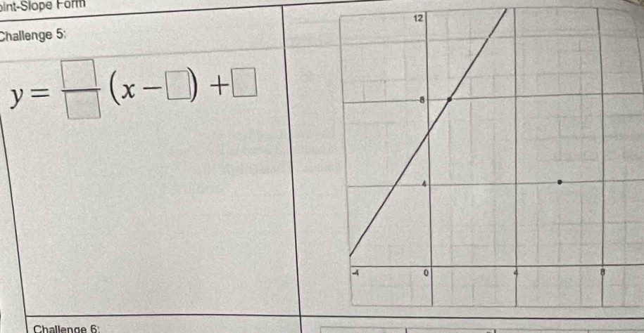 Solved: pint-Slope Form Challenge 5; y= / (x- )+ Challenge 6: [Math]