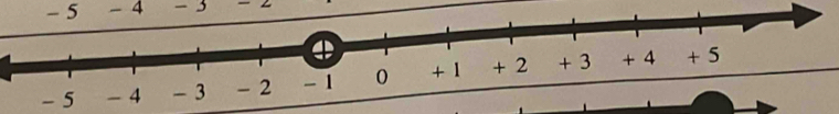 - 5 - 4 - 3
- 5