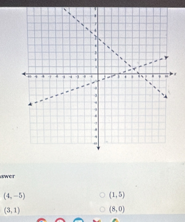 swer
(4,-5)
(1,5)
(3,1)
(8,0)