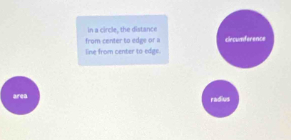 in a circle, the distance
from center to edge or a circumference
line from center to edge.
area radius