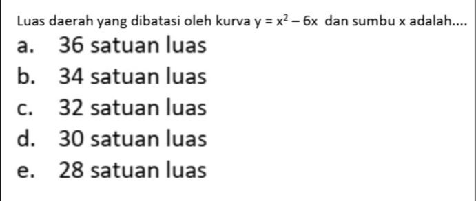 Luas daerah yang dibatasi oleh kurva y=x^2-6x dan sumbu x adalah....
a. 36 satuan luas
b. 34 satuan luas
c. 32 satuan luas
d. 30 satuan luas
e. 28 satuan luas