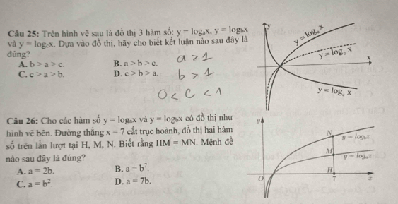 Trên hình vẽ sau là đồ thị 3 hàm số: y=log _ax,y=log _bx
và y=log _cx Dựa vào đồ thị, hãy cho biết kết luận nào sau đây l
đúng?
A. b>a>c B. a>b>c.
C. c>a>b. D. c>b>a.
Câu 26: Cho các hàm số y=log _ax và y=log _bx có đồ thị như
hình vẽ bên. Đường thắng x=7 cắt trục hoành, đồ thị hai hàm
số trên lằn lượt tại H, M, N. Biết rằng HM=MN.Mệnh đề
nào sau đây là đúng?
A. a=2b. B. a=b^7.
C. a=b^2. D. a=7b.