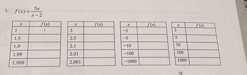 f(x)= 5x/x-2 
12