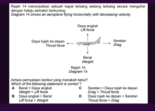 Rajah 14 menunjukkan sebuah kapal terbang sedang terbang secara mengufuk
dengan halaju semakin berkurang.
Diagram 14 shows an aeroplane flying horizontally with decreasing velocity.
Antara pernyataan berikut yang manakah betul?
Which of the following statement is correct ?
A Berat > Daya angkat C Seretan D aya tujah ke depan
Weight > Lift force D ag> Thrust force
B Daya angkat > Berat D Daya tujah ke depan > Seretan
Lift force> Weight Thrust force Drag