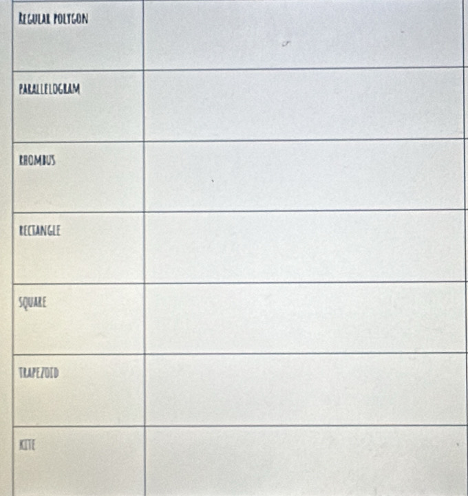 Regular polygon 
pa
Kr
r 
sq 
TR
K