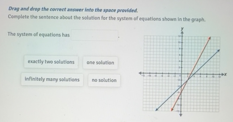 Gelöst:Drag and drop the correct answer into the space provided ...