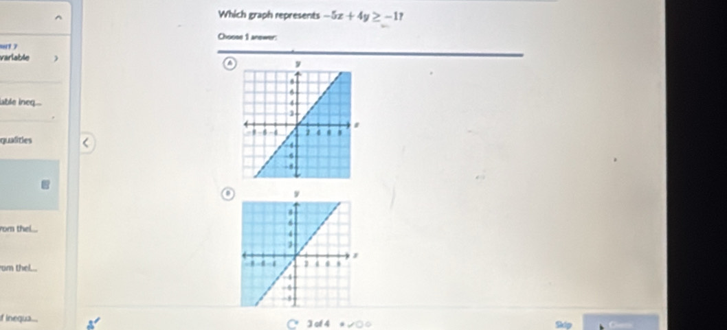 Which graph represents -5x+4y≥ -11
Chooss 1 anower: 
w 7 
variable ) 
lable ineq... 
quaâties 
rom thei... 
um thei... 
if inequa... C 3 of 4