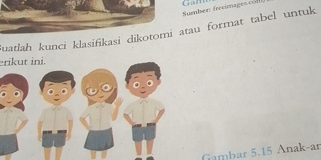 Gar 
Sumber: freeimages.com 
uatlah kunci klasifikasi dikotomi atau format tabel untuk 
erikut ini. 
Gambar 5.15 Anak-an