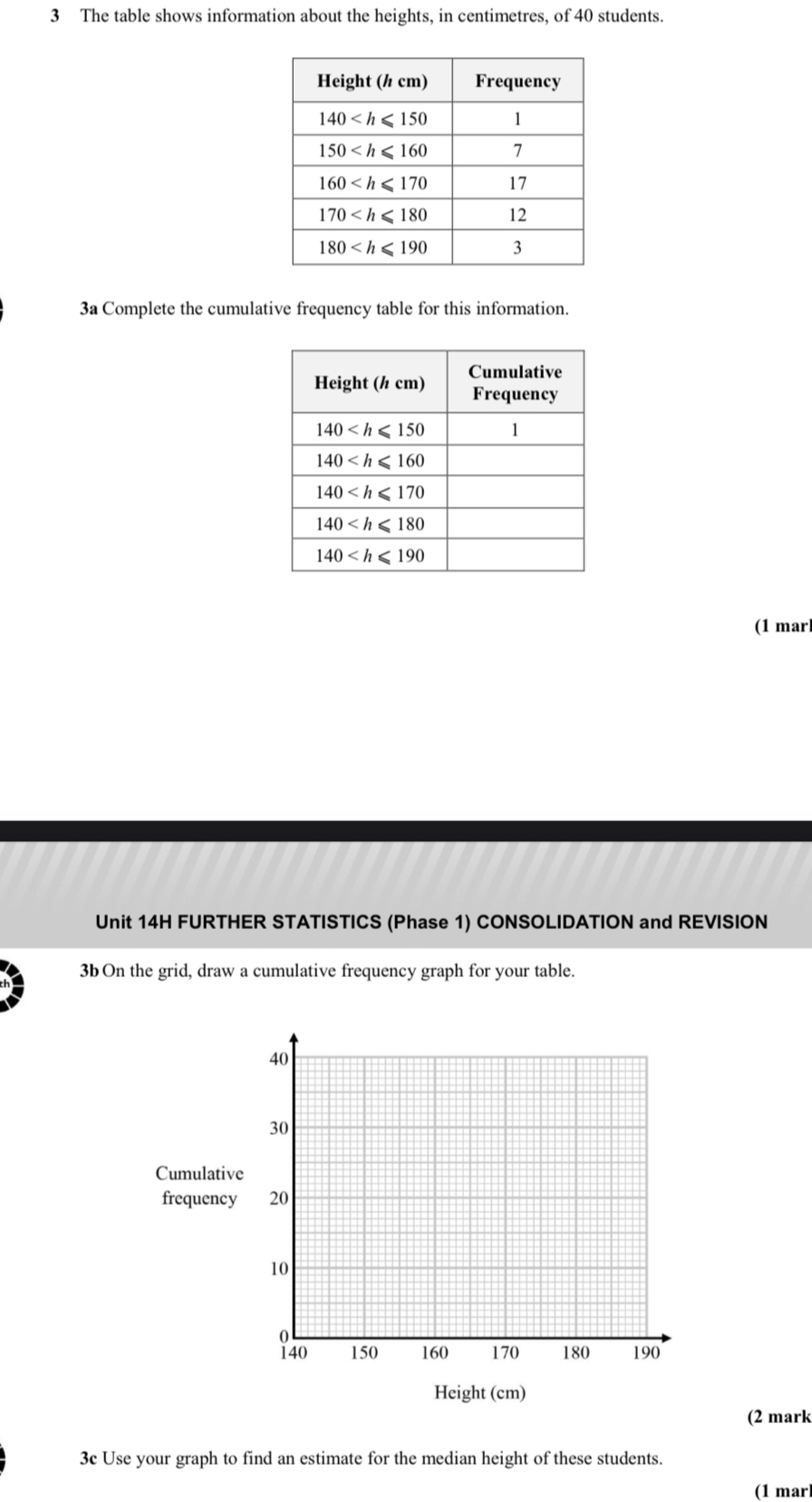 The table shows information about the heights, in centimetres, of 40 students.
3a Complete the cumulative frequency table for this information.
(1 mar
Unit 14H FURTHER STATISTICS (Phase 1) CONSOLIDATION and REVISION
3b On the grid, draw a cumulative frequency graph for your table.
40
30
Cumulative
frequency 20
10
940 150 160 170 180 190
Height (cm)
(2 mark
3c Use your graph to find an estimate for the median height of these students.
(1 mar