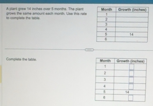 Solved: A plant grew 14 inches over 5 months. The plant grows the same ...