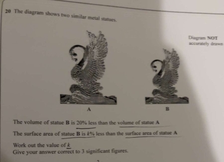Solved: The diagram shows two similar metal statues. Diagram NOT ...