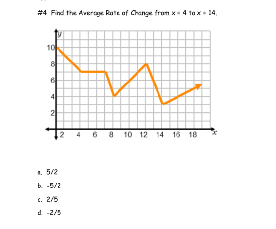 #4 Find the Average Rate of Change from x=4 to x=14.
a. 5/2
b. -5/2
c. 2/5
d. -2/5