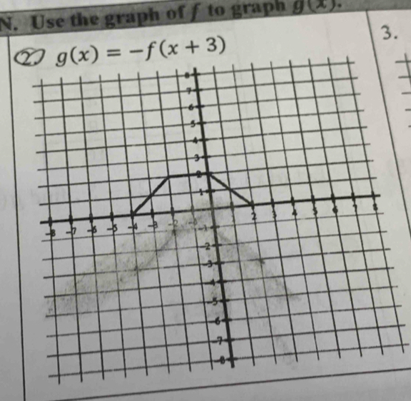 Use the graph of f to graph g(x).
3.