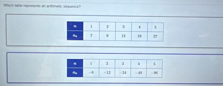 Which table represents an arithmetic sequence?