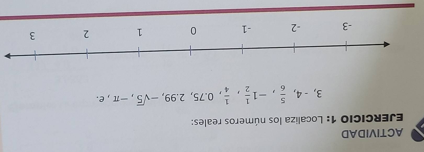 ACTIVIDAD 
EJERCICIO 1: Localiza los números reales:
3, -4,  5/6 , -1 1/2 ,  1/4 , 0.75, 2.99, -sqrt(5), -π , e.