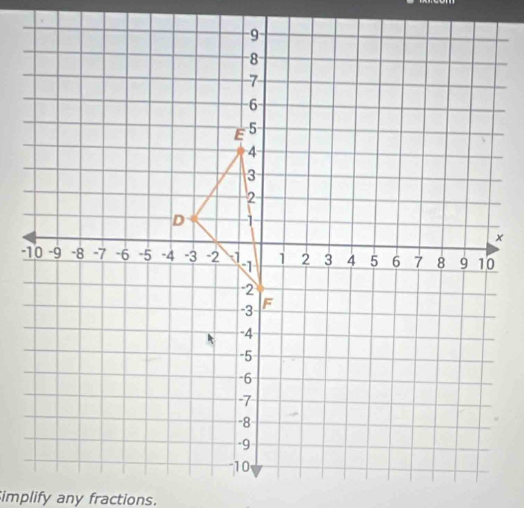 implify any fractions.