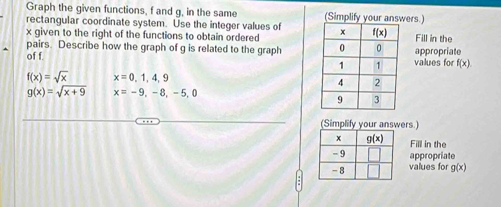 Graph the given functions, f and g, in the same (Simplify your aners.)
rectangular coordinate system. Use the integer values of
x given to the right of the functions to obtain orderedFill in the
pairs. Describe how the graph of g is related to the graphappropriate
of f. values for f(x).
f(x)=sqrt(x) x=0,1,4,9
g(x)=sqrt(x+9) x=-9,-8,-5,0
(Simplify your answers.)
× g(x) Fill in the
- 9 □ appropriate
-8
values for g(x)