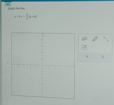 Graph the line.
y-3=- 2/3 (x+4)
×