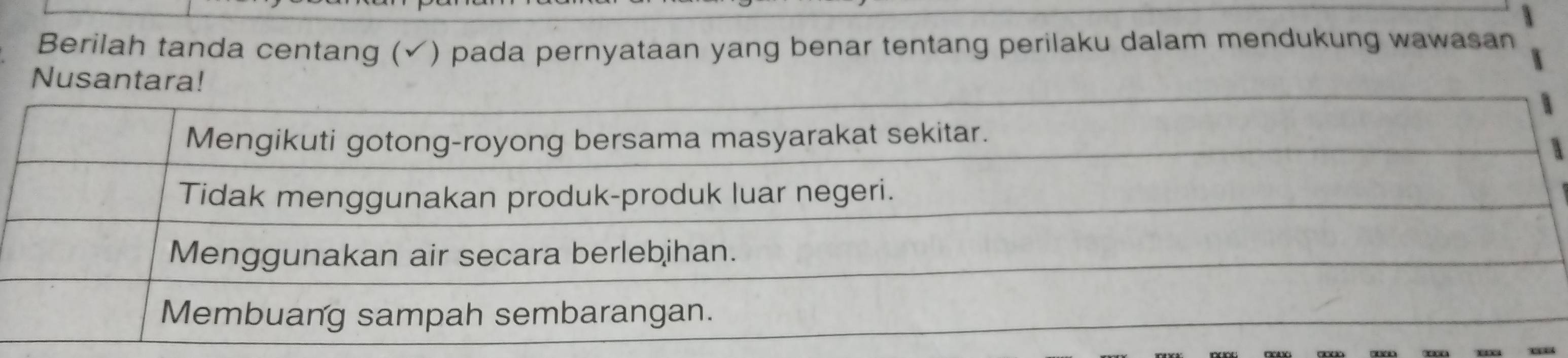 Berilah tanda centang (✓) pada pernyataan yang benar tentang perilaku dalam mendukung wawasan 
Nusantara!