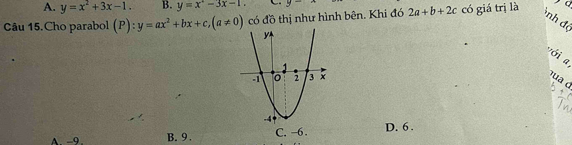 A. y=x^2+3x-1. B. y=x^2-3x-1. C. y-x
Câu 15.Cho parabol (P):y=ax^2+bx+c, (a!= 0) có đồ thị như hình bên. Khi đó 2a+b+2c có giá trị là Q
Ảnh độ
với a
hua đ
A. -9. B. 9. C. -6.
D. 6.