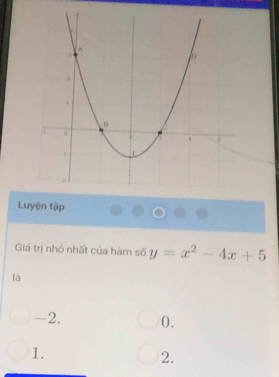 Luyện tập
Giá trị nhỏ nhất của hàm số y=x^2-4x+5
là
-2.
0.
1.
2.