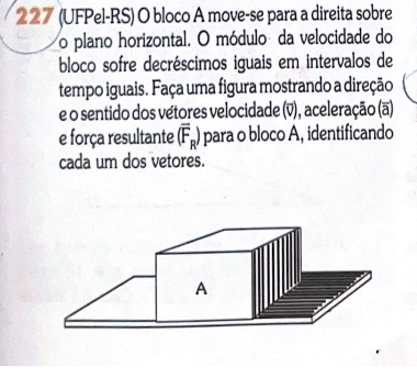 227 (UFPel-RS) O bloco A move-se para a direita sobre 
o plano horizontal. O módulo: da velocidade do 
bloco sofre decréscimos iguais em intervalos de 
tempo iguais. Faça uma figura mostrando a direção 
e o sentido dos vétores velocidade (v), aceleração (ã) 
e força resultante (overline F_R) para o bloco A, identificando 
cada um dos vetores.