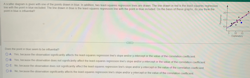 A scatter diagram is given with one of the points drawn in blue. In addition, two least-squares regression lines are drawn. The line drawn in red is the least-squares regression
line with the point in blue excluded. The line drawn in blue is the least-squares regression line with the point in blue included. On the basis of these graphs, do you think the
point in blue is influential?
20
15
10
10 15
Explanatory
Does the point in blue seem to be influential?
A. Yes, because the observation significantly affects the least-squares regression line's slope and/or y-intercept or the value of the correlation coefficient
B. Yes, because the observation does not significantly affect the least-squares regression line's slope and/or y-intercept or the value of the correlation coefficient
C. No, because the observation does not significantly affect the least-squares regression line's slope and/or y-intercept or the value of the correlation coefficient
D. No, because the observation significantly affects the least-squares regression line's slope and/or y-intercept or the value of the correlation coefficient