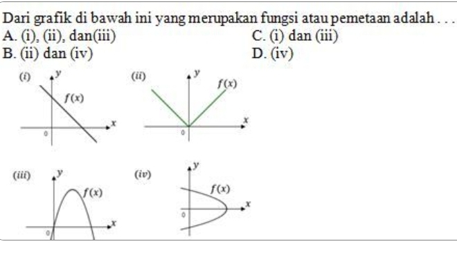 Dari grafik di bawah ini yang merupakan fungsi atau pemetaan adalah . . .
A. (i), (ii), dan(iii) C. (i) dan (iii)
B. (ii) dan (iv) D. (iv)
(
(iv)