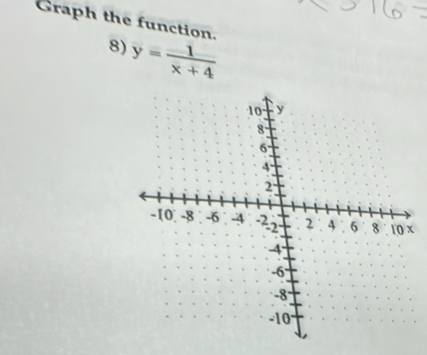 Graph the function. 
8) y= 1/x+4 