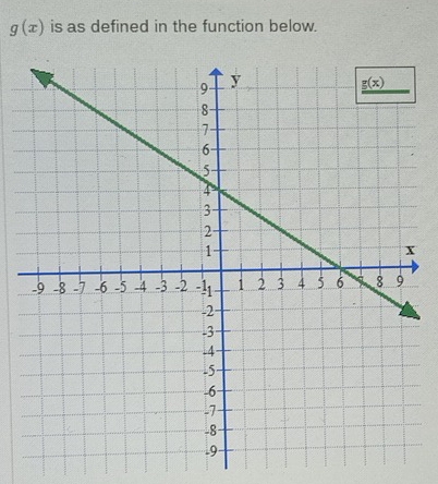 g(x) is as defined in the function below.