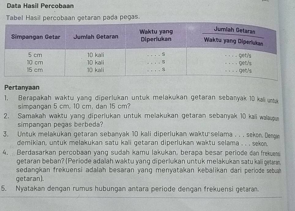 Data Hasil Percobaan 
Tabel Hasil percobaan getaran pada pegas. 
Pertanyaan 
1. Berapakah waktu yang diperlukan untuk melakukan getaran sebanyak 10 kali untuk 
simpangan 5 cm, 10 cm, dan 15 cm? 
2. Samakah waktu yang diperlukan untuk melakukan getaran sebanyak 10 kali walaupun 
simpangan pegas berbeda? 
3. Untuk melakukan getaran sebanyak 10 kali diperlukan waktu selama . . . sekon. Dengan 
demikian, untuk melakukan satu kali getaran diperlukan waktu selama . . . sekon. 
4. Berdasarkan percobaan yang sudah kamu lakukan, berapa besar periode dan frekuensi 
getaran beban? (Periode adalah waktu yang diperlukan untuk melakukan satu kali getaran, 
sedangkan frekuensi adalah besaran yang menyatakan kebalikan dari periode sebuah 
getaran). 
5. Nyatakan dengan rumus hubungan antara periode dengan frekuensi getaran.