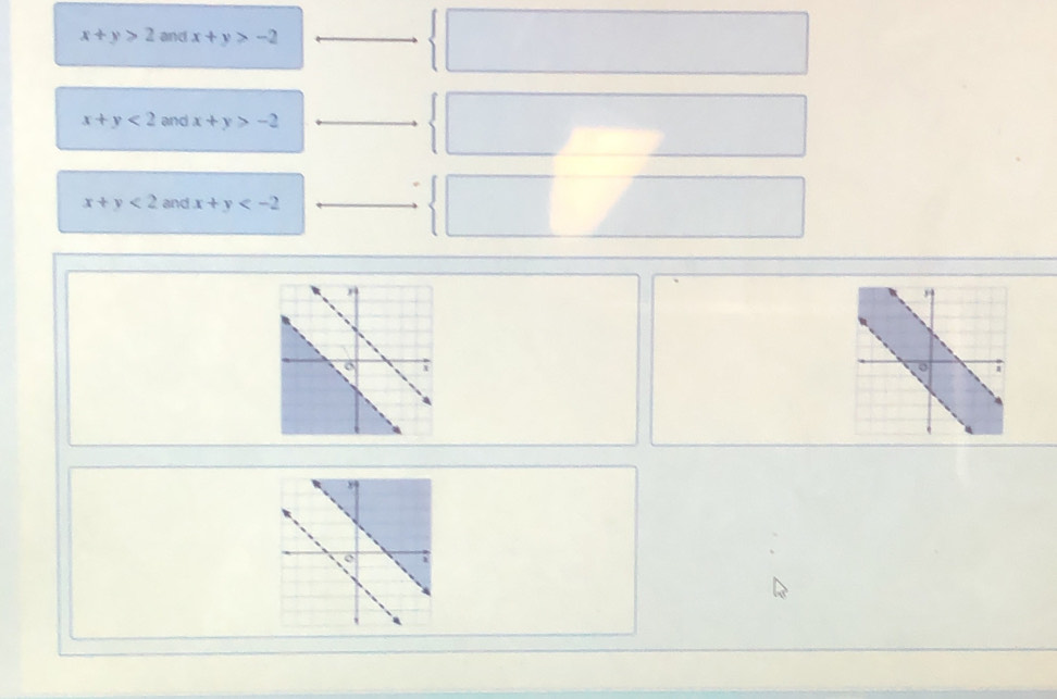 x+y>2 and x+y>-2
x+y<2</tex> and x+y>-2
x+y<2</tex> and x+y