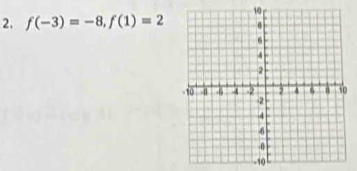 f(-3)=-8, f(1)=2