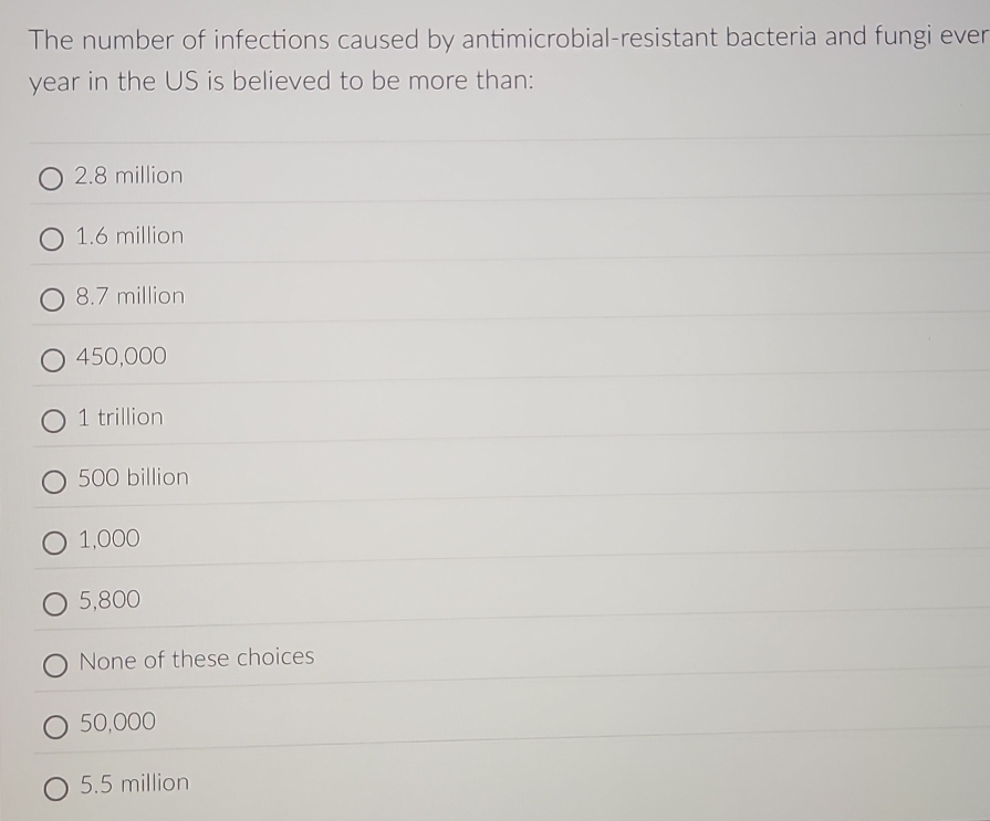 The number of infections caused by antimicrobial-resistant bacteria and fungi ever
year in the US is believed to be more than:
2.8 million
1.6 million
8.7 million
450,000
1 trillion
500 billion
1,000
5,800
None of these choices
50,000
5.5 million