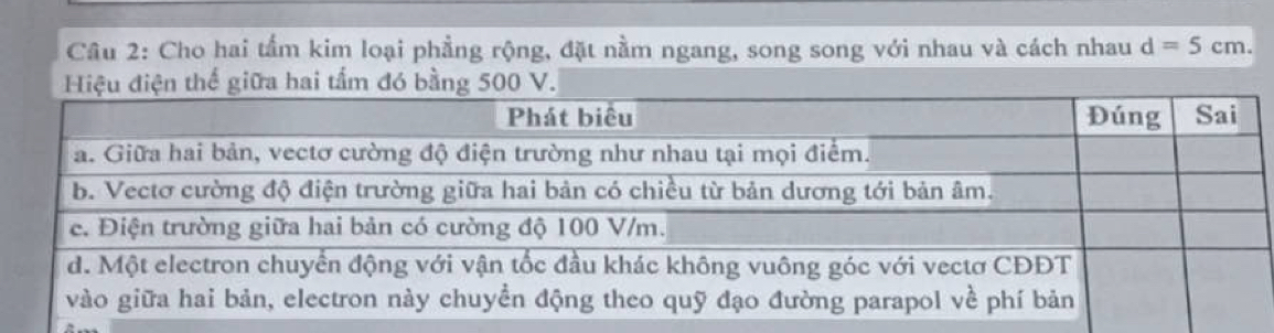 Cho hai tầm kim loại phẳng rộng, đặt nằm ngang, song song với nhau và cách nhau d=5cm. 
00