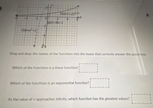 Drag and drop the names of the functions into the boxes that correctly answer the questions.
Which of the functions is a linear function? □
Which of the functions is an exponential function? □
As the value of ∞ approaches infinity, which function has the greatest values? □