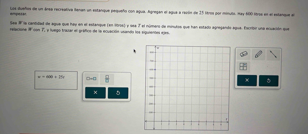 Los dueños de un área recreativa llenan un estanque pequeño con agua. Agregan el agua a razón de 25 litros por minuto. Hay 600 litros en el estanque al 
empezar. 
Sea W la cantidad de agua que hay en el estanque (en litros) y sea ア el número de minutos que han estado agregando agua. Escribir una ecuación que 
relacione W con T, y luego trazar el gráfico de la ecuación usando los siguientes ejes.
w=600+25t □ =□  □ /□  
×