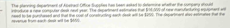 The planning department of Abstract Office Supplies has been asked to determine whether the company should 
introduce a new computer desk next year. The department estimates that $16,000 of new manufacturing equipment wil 
need to be purchased and that the cost of constructing each desk will be $250. The department also estimates that the 
revenue from each desk will be $650.